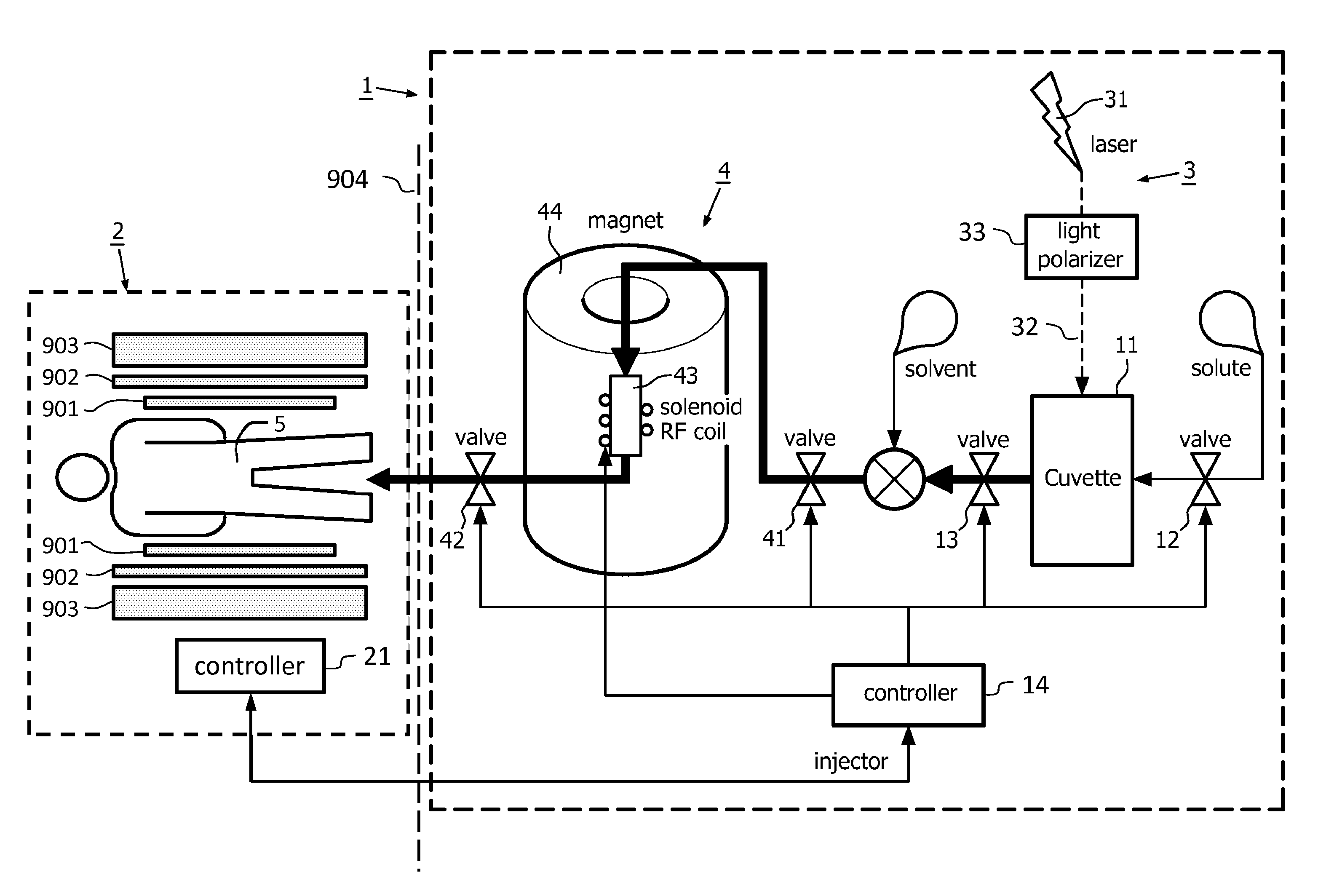 Apparatus and method for dispensing a hyperpolarized fluid