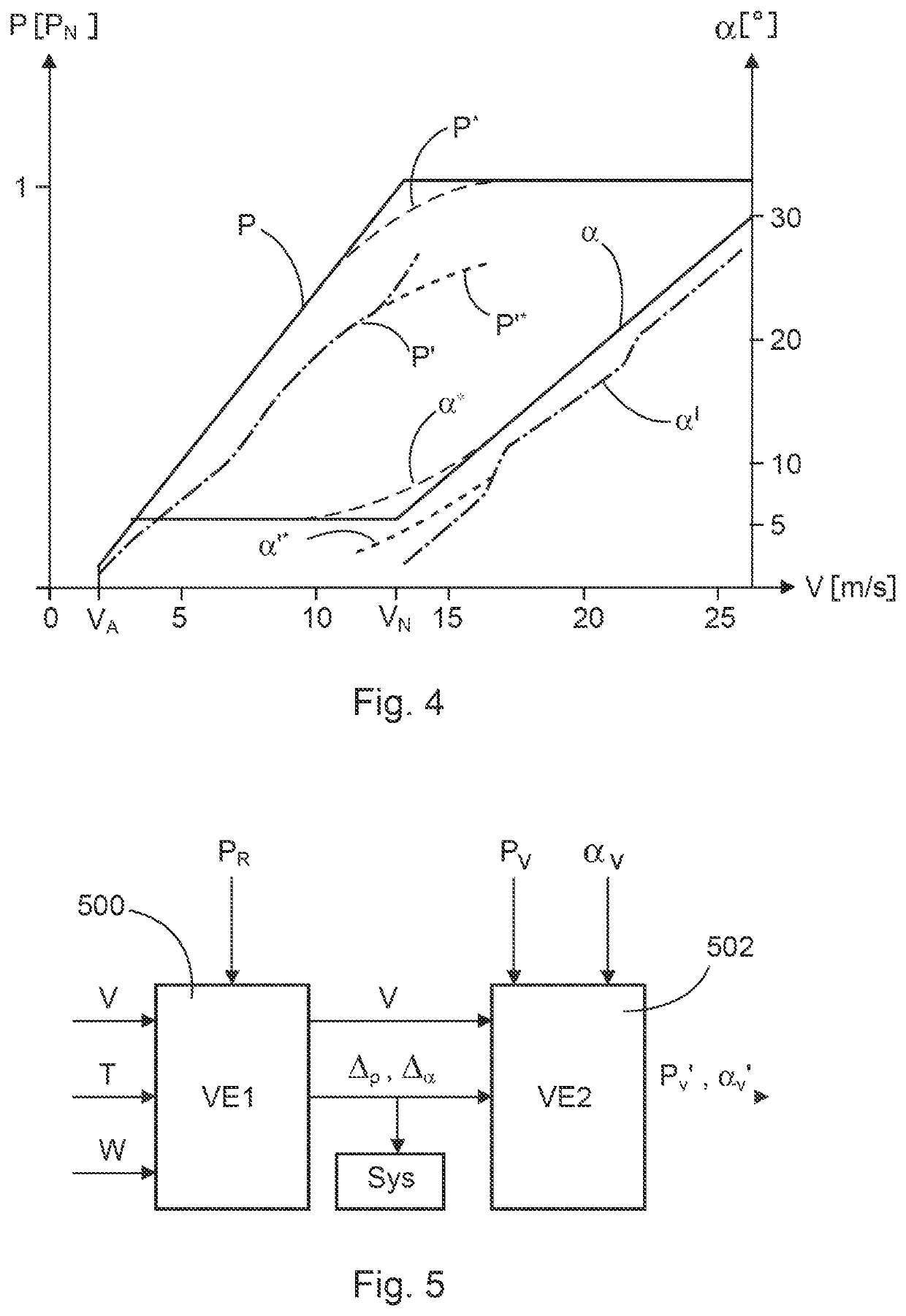 Method for detecting an accretion of ice on a wind turbine