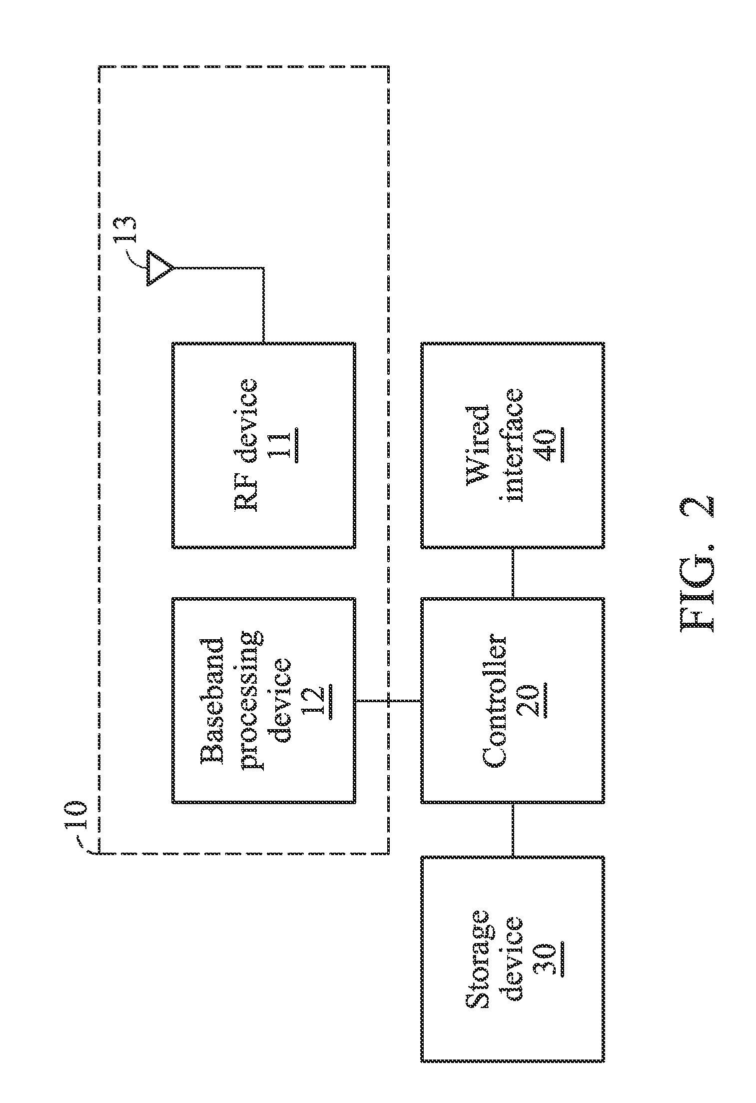 Cellular stations and methods for warning status reporting