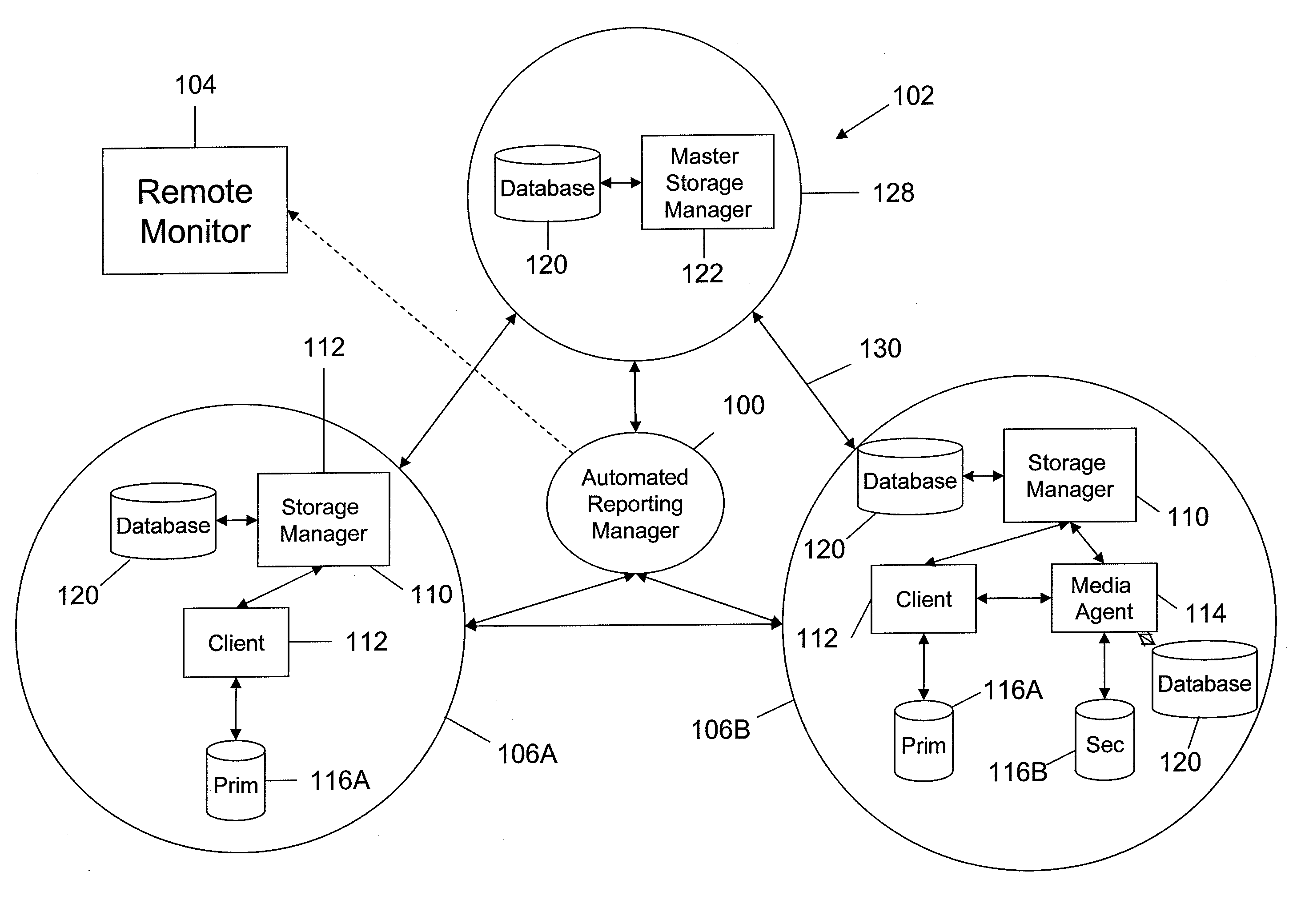 Remote monitoring in a computer network