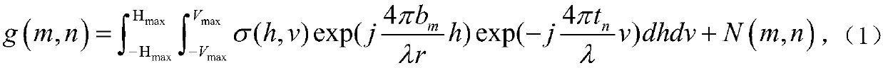 SAR differential tomography method and device