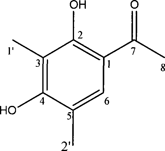 Use of krev alcohol in preparing antioxidation agent