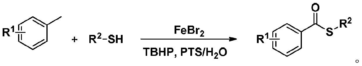 A method for synthesizing s-substituted benzoic acid thioester derivatives by bunte salt