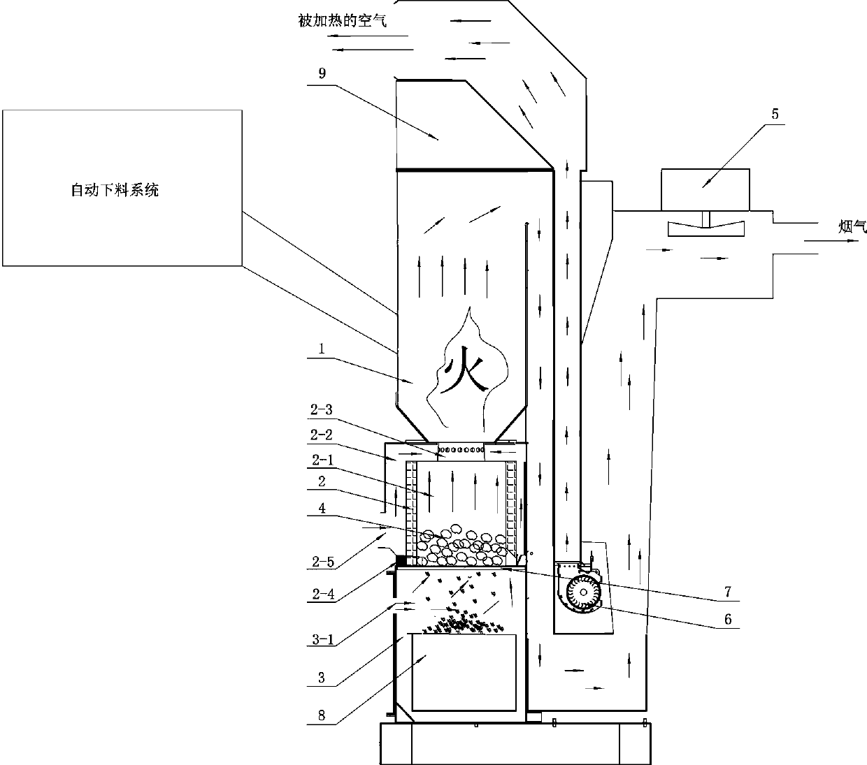 Biomass air-heating fireplace