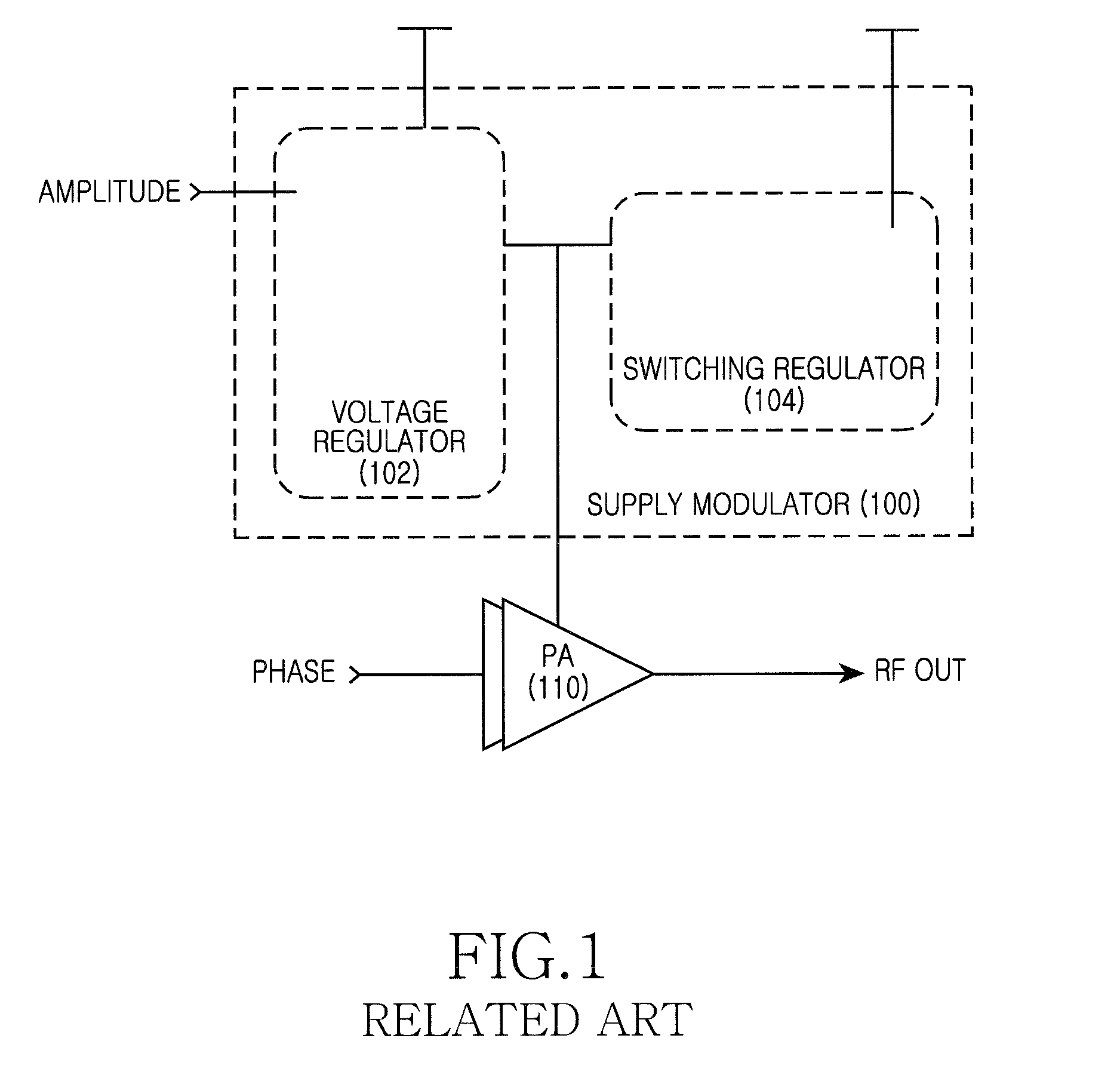 Device and method for increasing output efficiency of mobile communication terminal