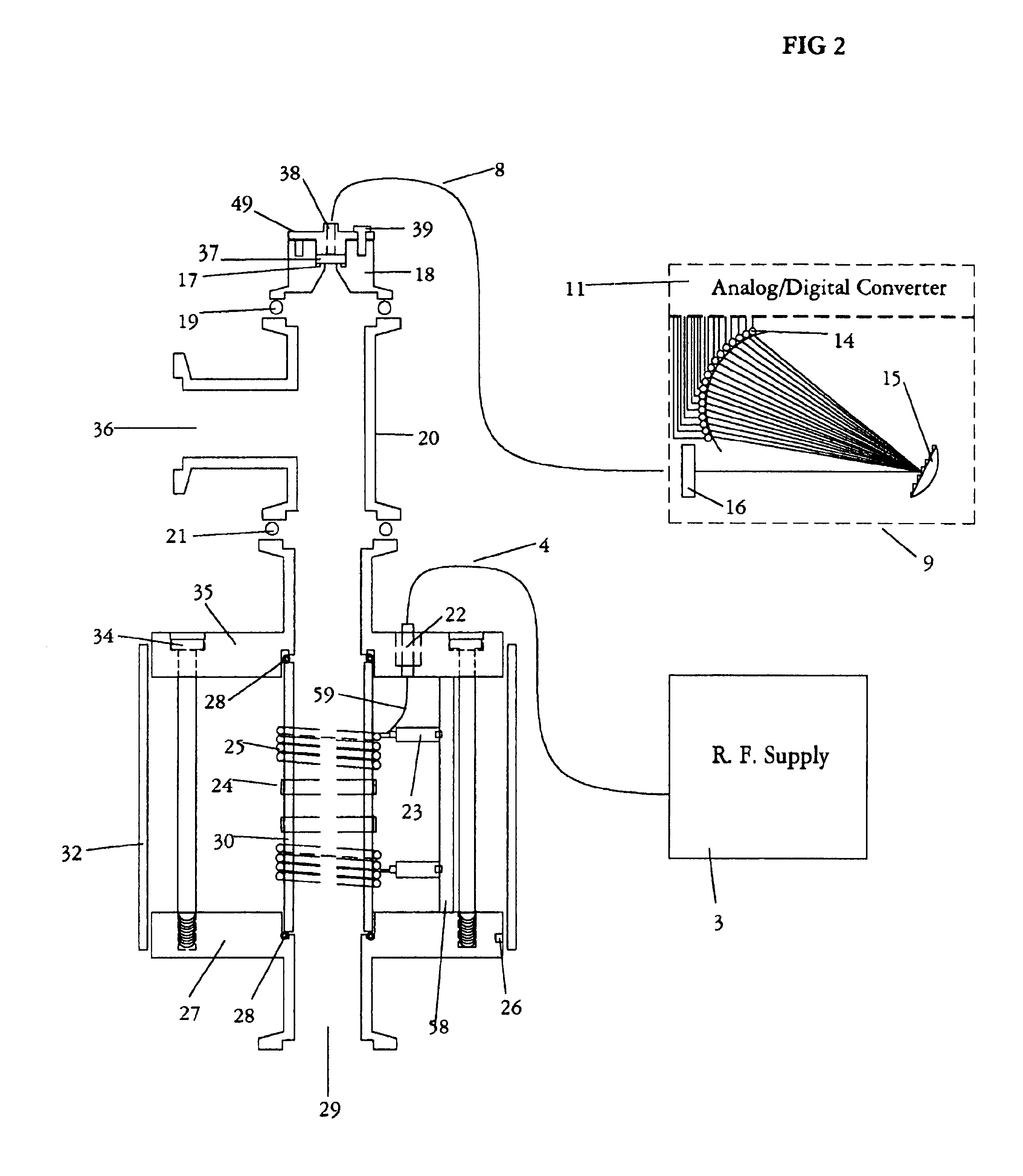 Inductively coupled plasma spectrometer for process diagnostics and control