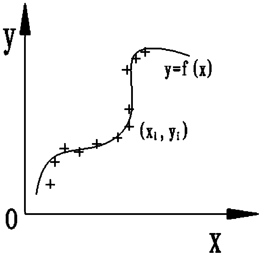 A master-slave underwater manipulator delay control method