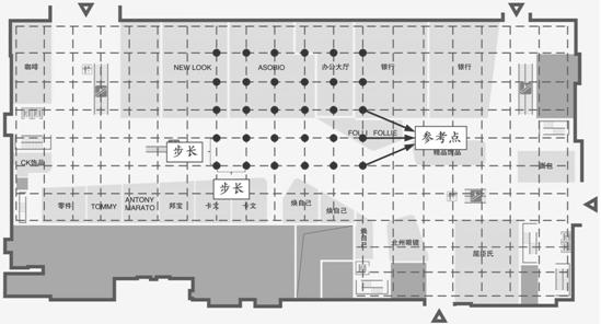 A positioning method for location-resistant fingerprints