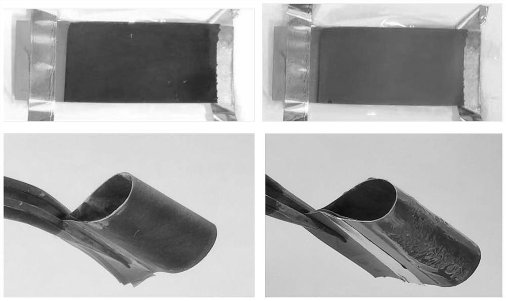 Flexible integrated electrochromic device and preparation method thereof