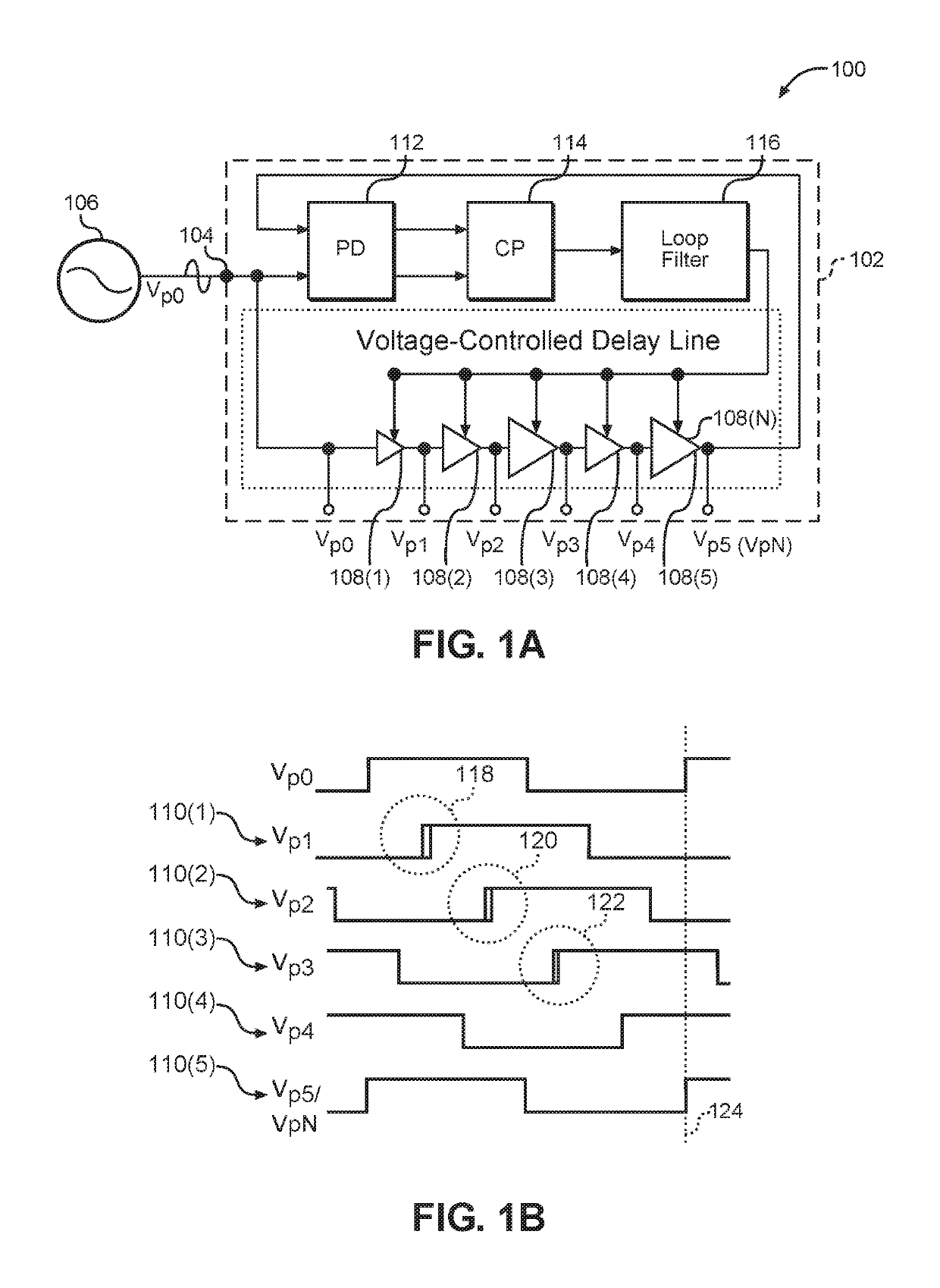 Multi-phase clock generation employing phase error detection in a controlled delay line