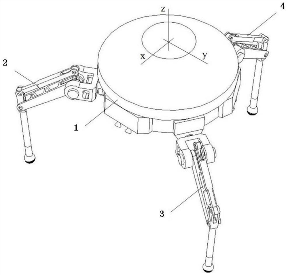 A six-degree-of-freedom active landing buffer device and control method for a spacecraft