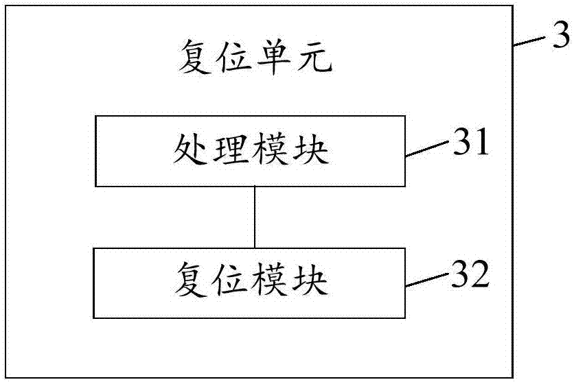 Touch display panel, touch display device and abnormal display processing method