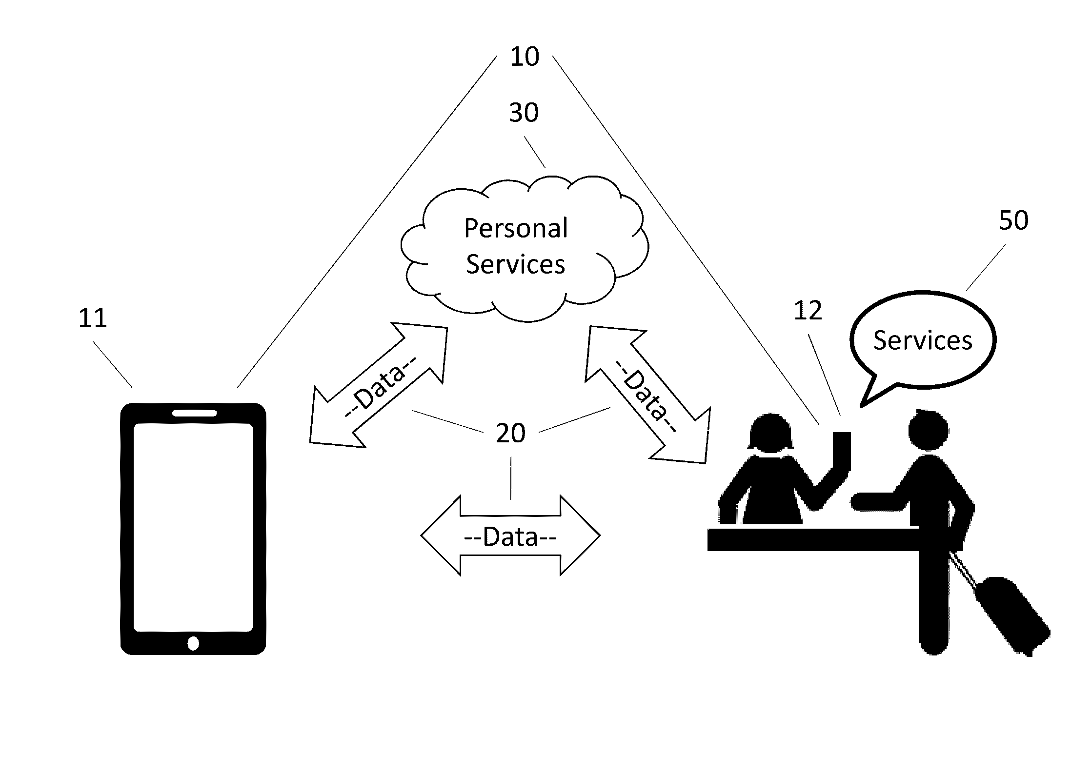 System and Method to Determine User Preferences