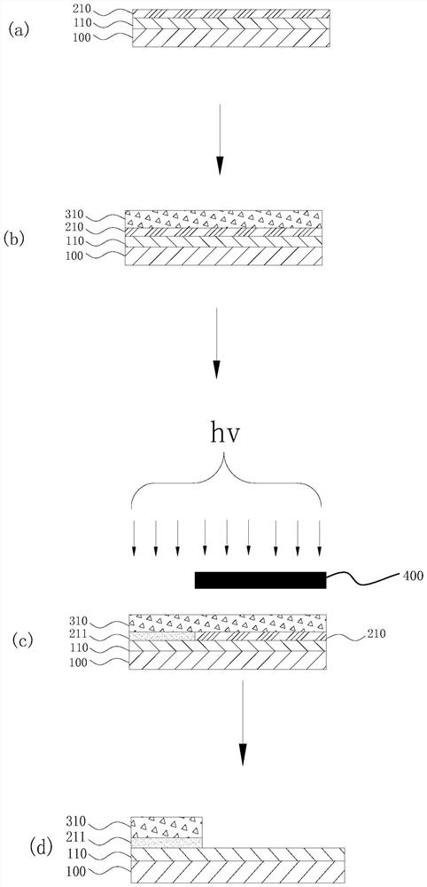 Method for preparing QLED device, QLED device and display device