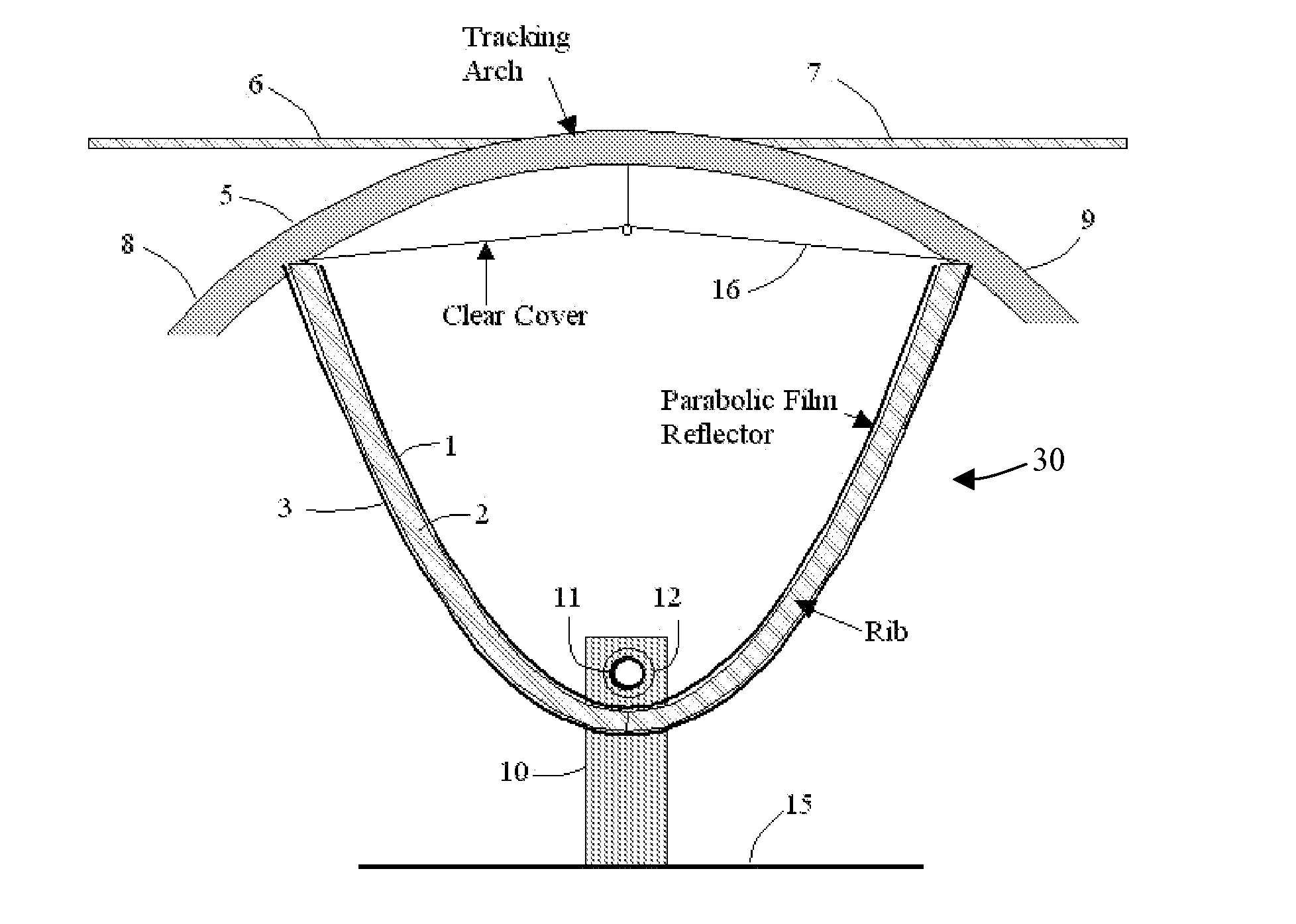 Thin Film Trough Solar Collector