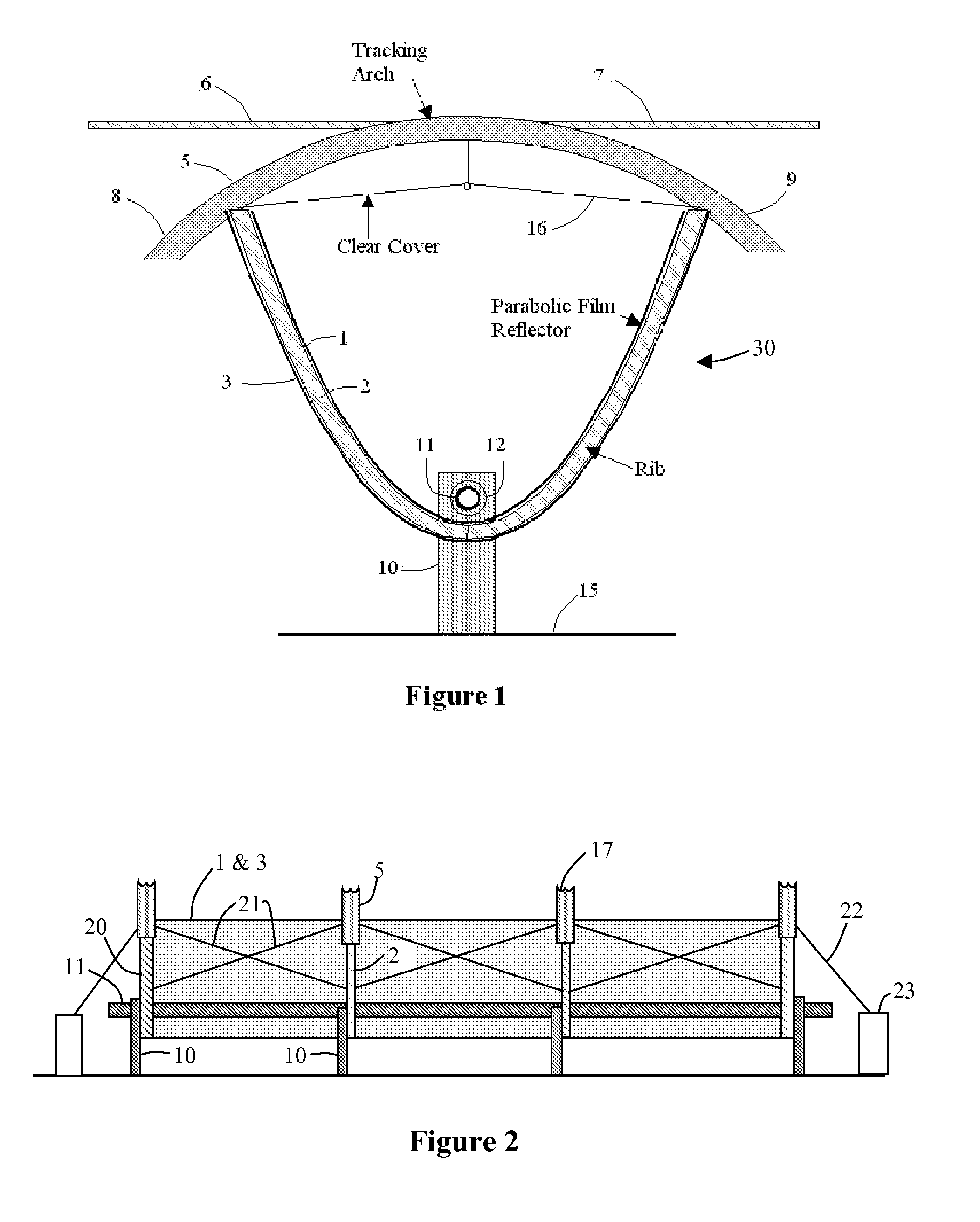 Thin Film Trough Solar Collector