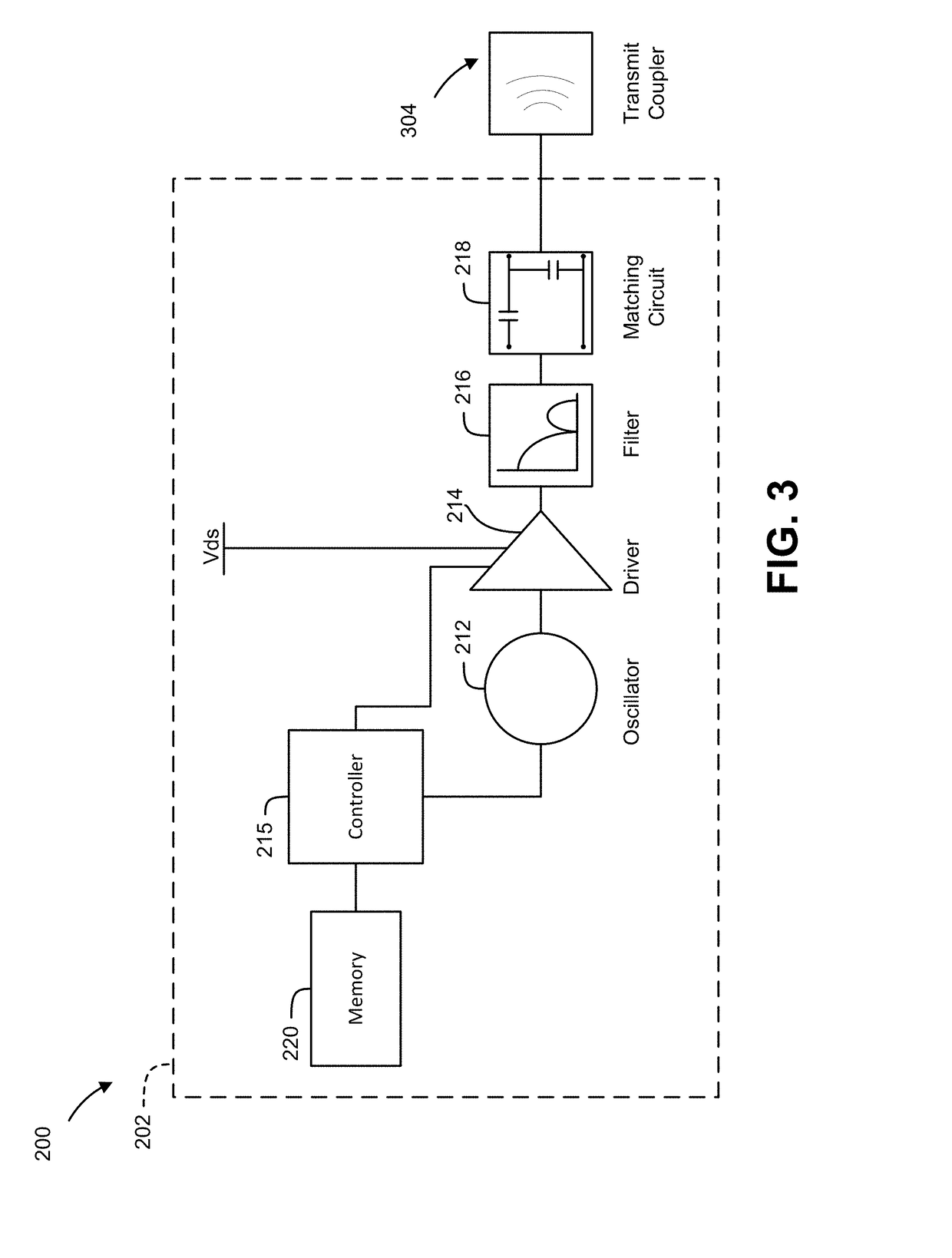 Multi-impedance rectification for wireless power transfer