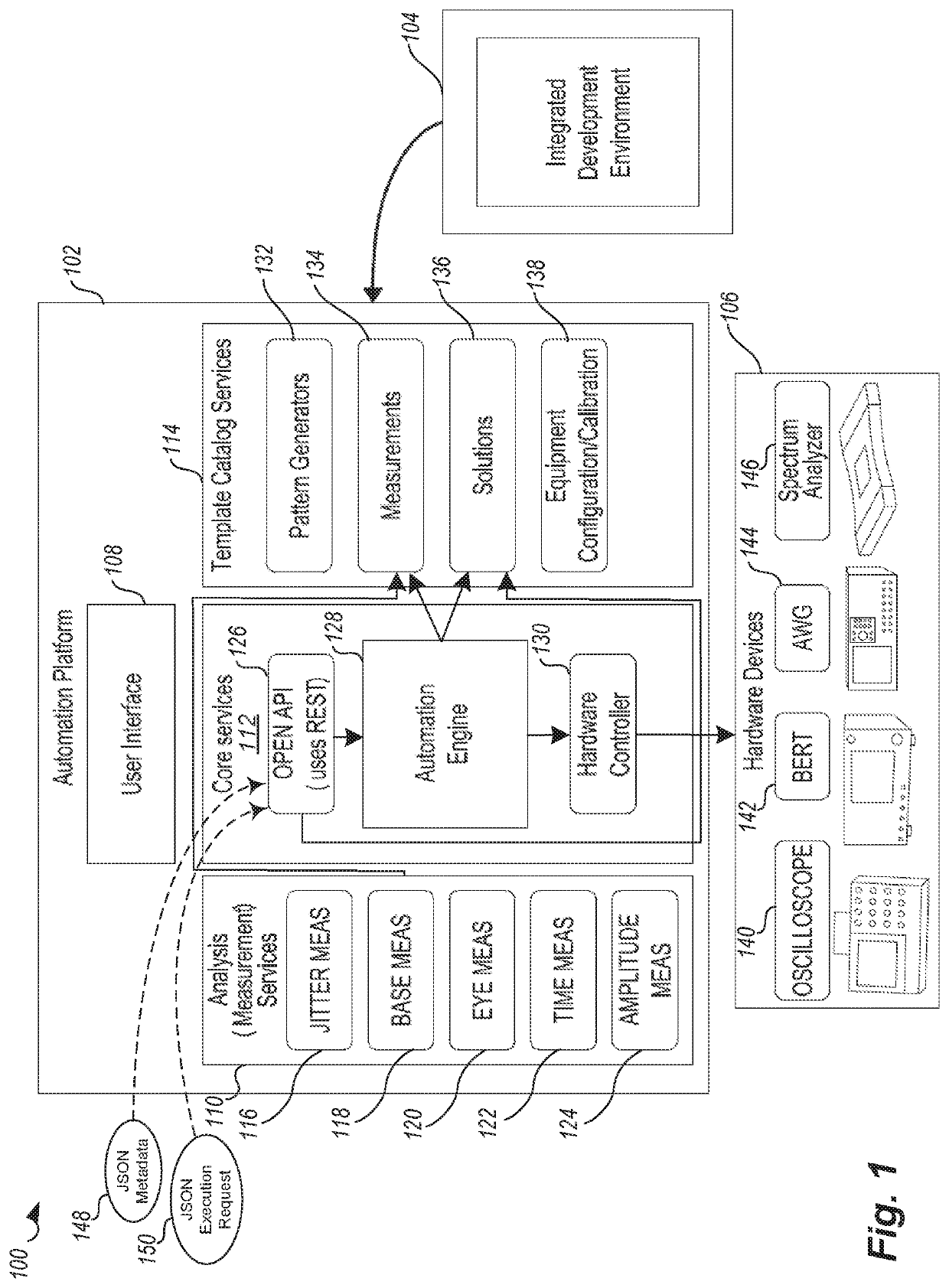 Disaggregated distributed measurement analysis system using dynamic application builder