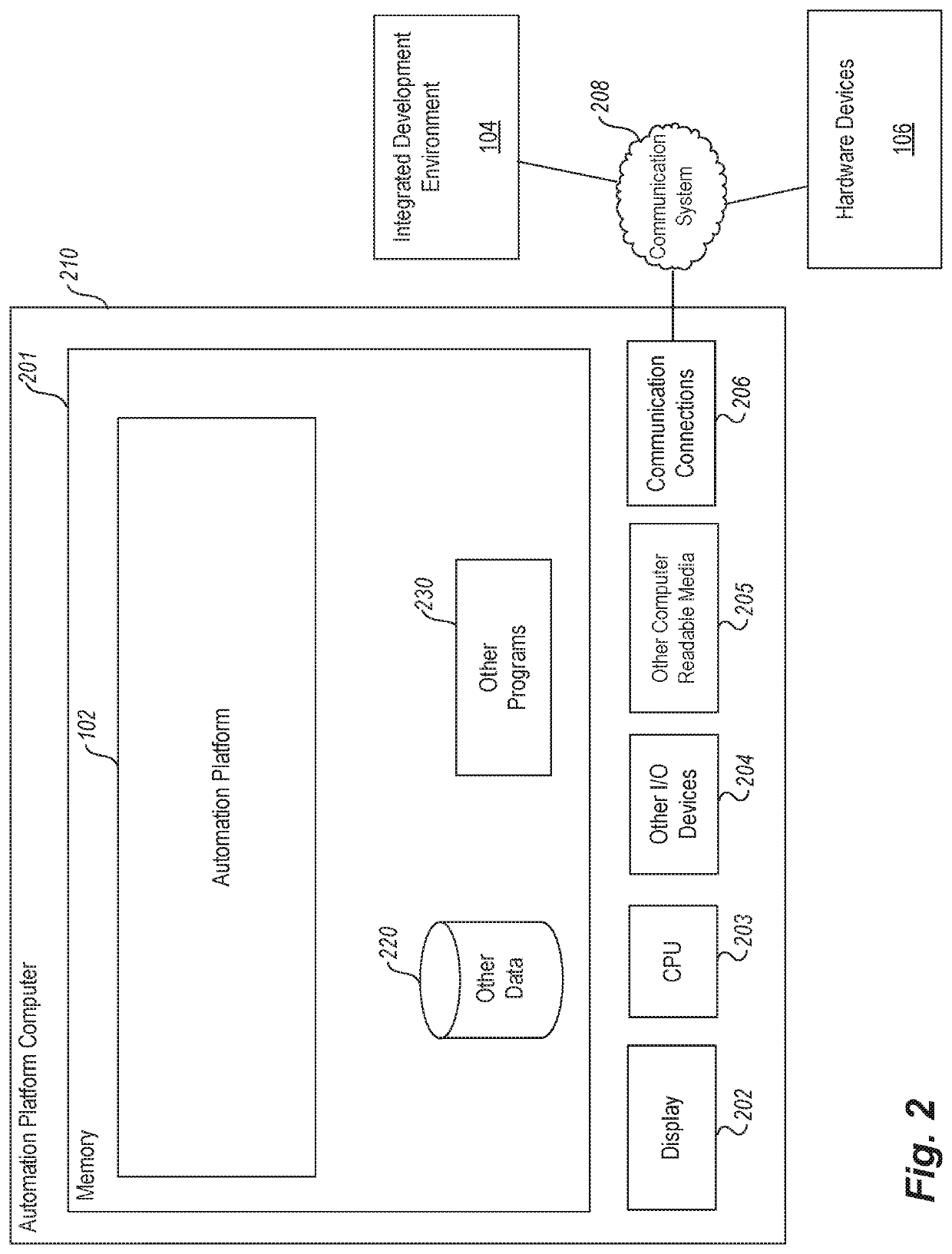 Disaggregated distributed measurement analysis system using dynamic application builder