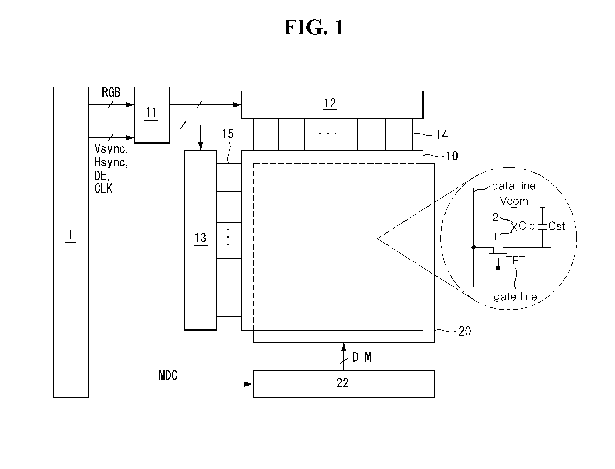 Apparatus and method for driving light source in backlight unit