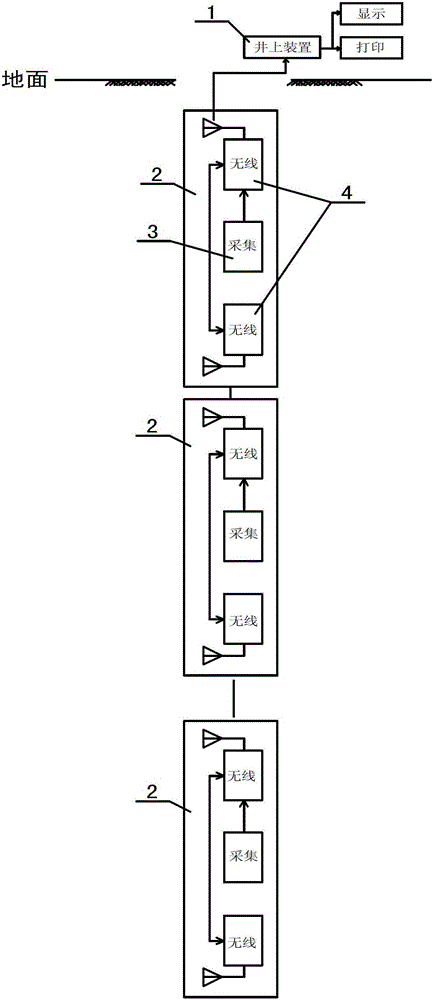 Electromagnetic wave transmission method of logging tool information