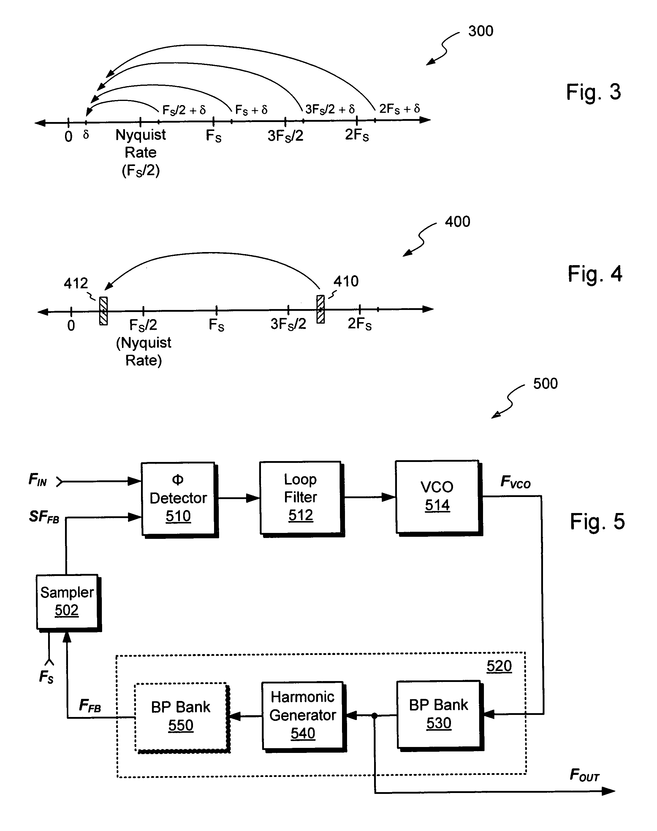 Phase locking on aliased frequencies