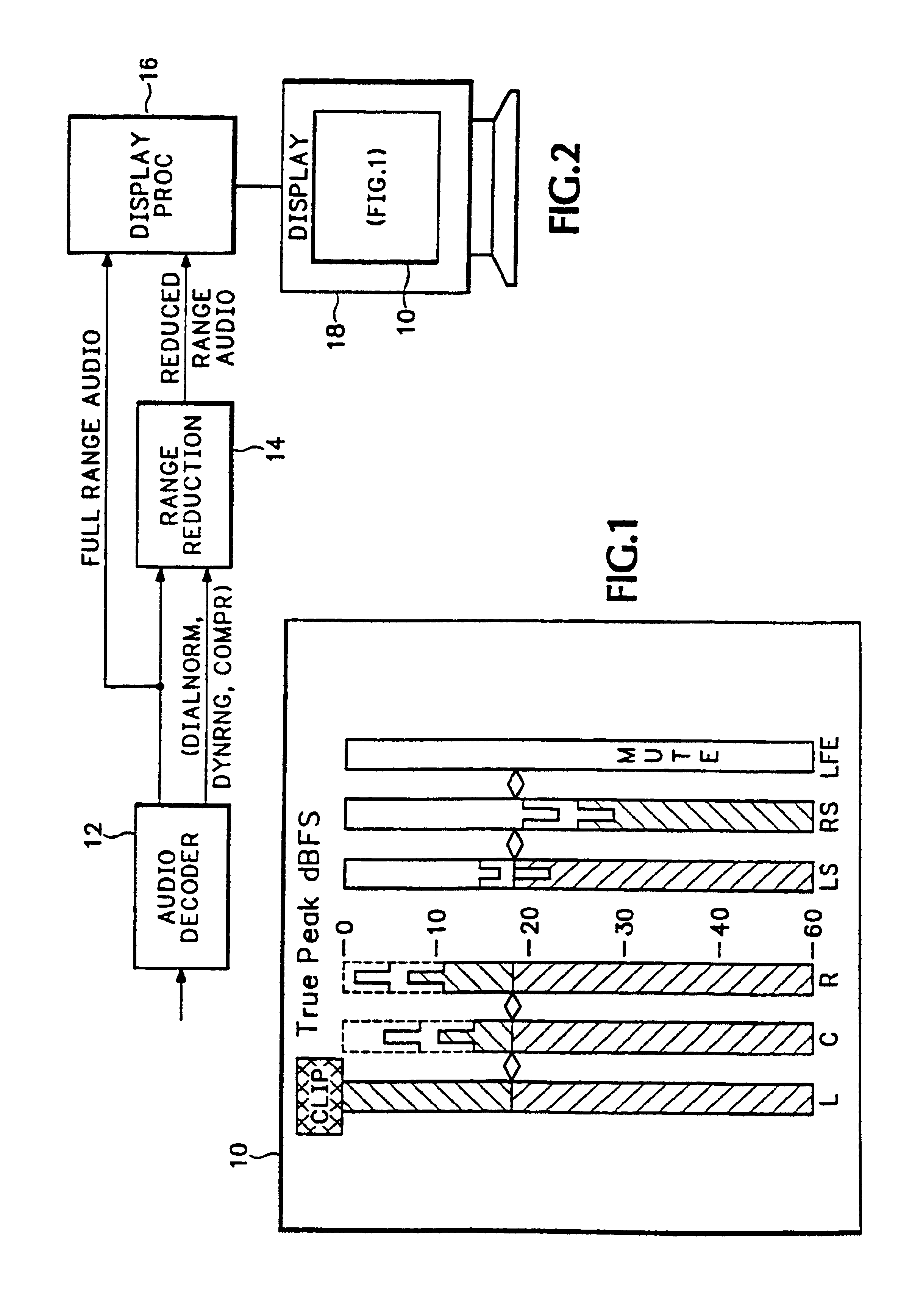 Dual-bar audio level meter for digital audio with dynamic range control