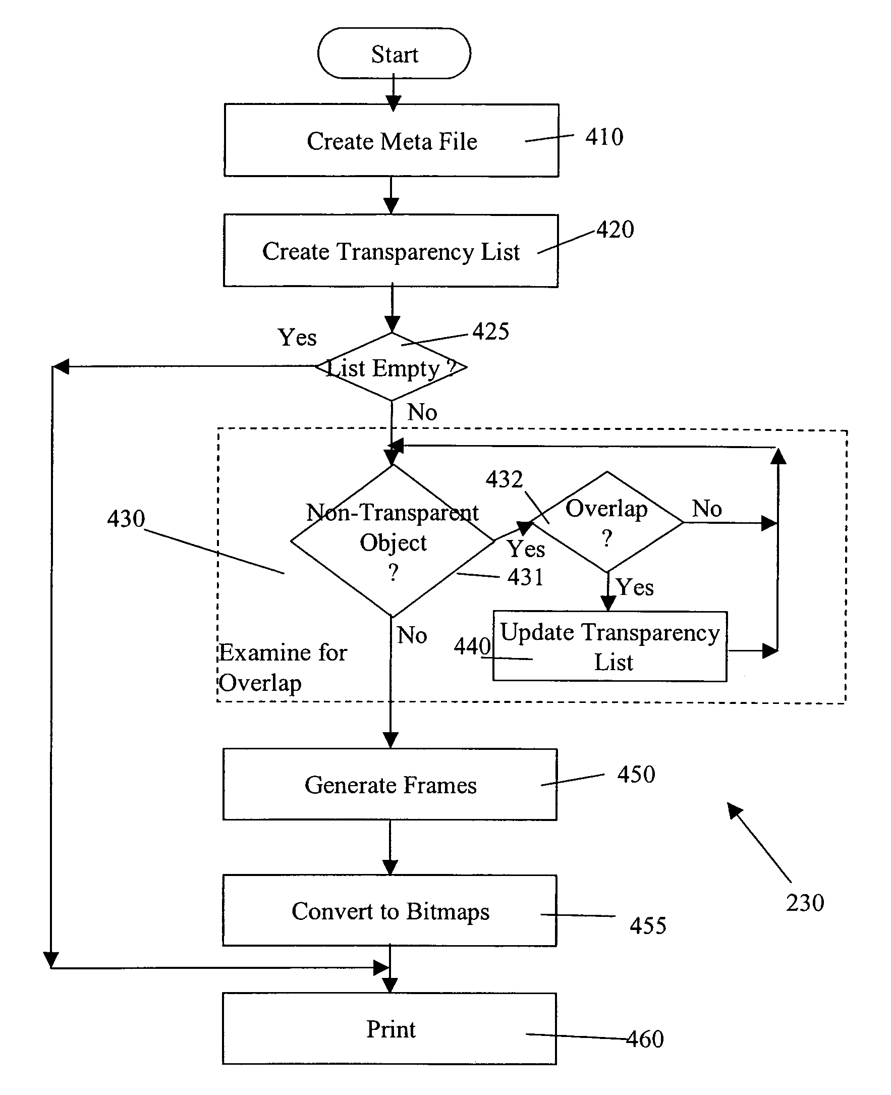 Method and apparatus for printing transparent graphics