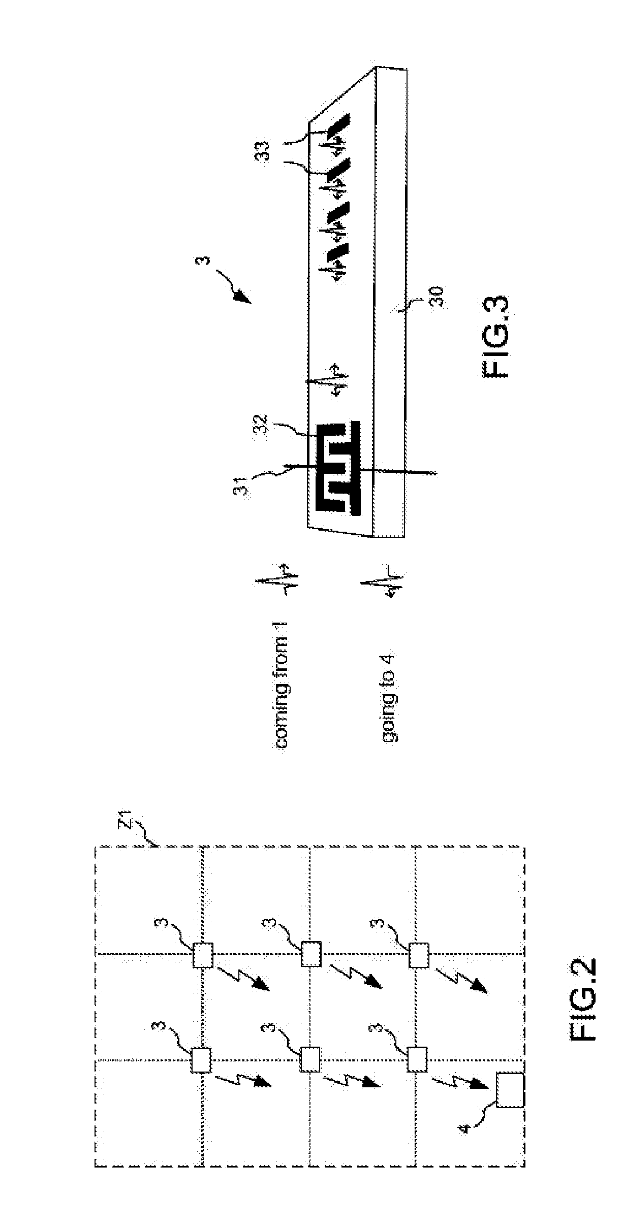 System forTransmission of Signals in a Domestic Environment