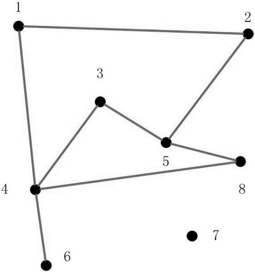 Extension method for Latin hypercube sampling