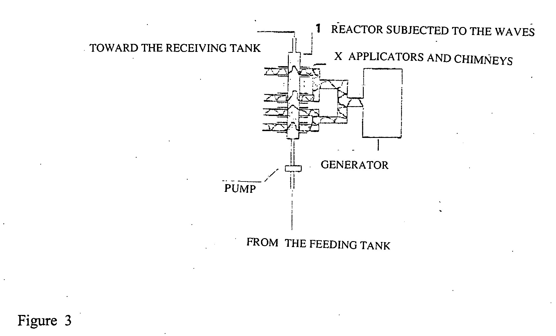 Chemical synthesis comprising heat treatment by intrmittent dielectric heating combined with a recycling system