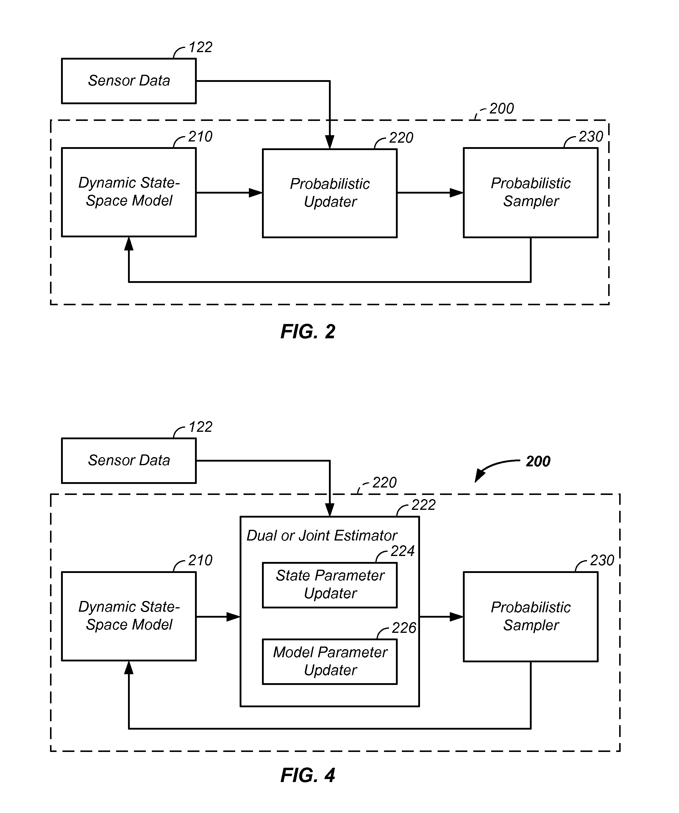 Probabilistic parameter estimation using fused data apparatus and method of use thereof
