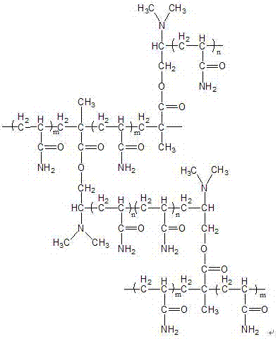 Preparation method of micro-branched micro-crosslinked polyacrylamide