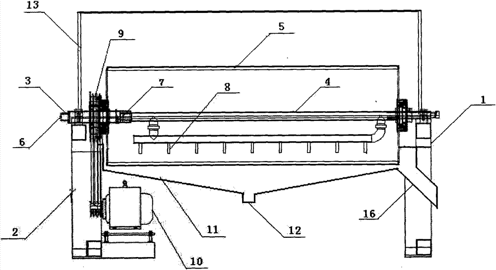 Fiber separation screen