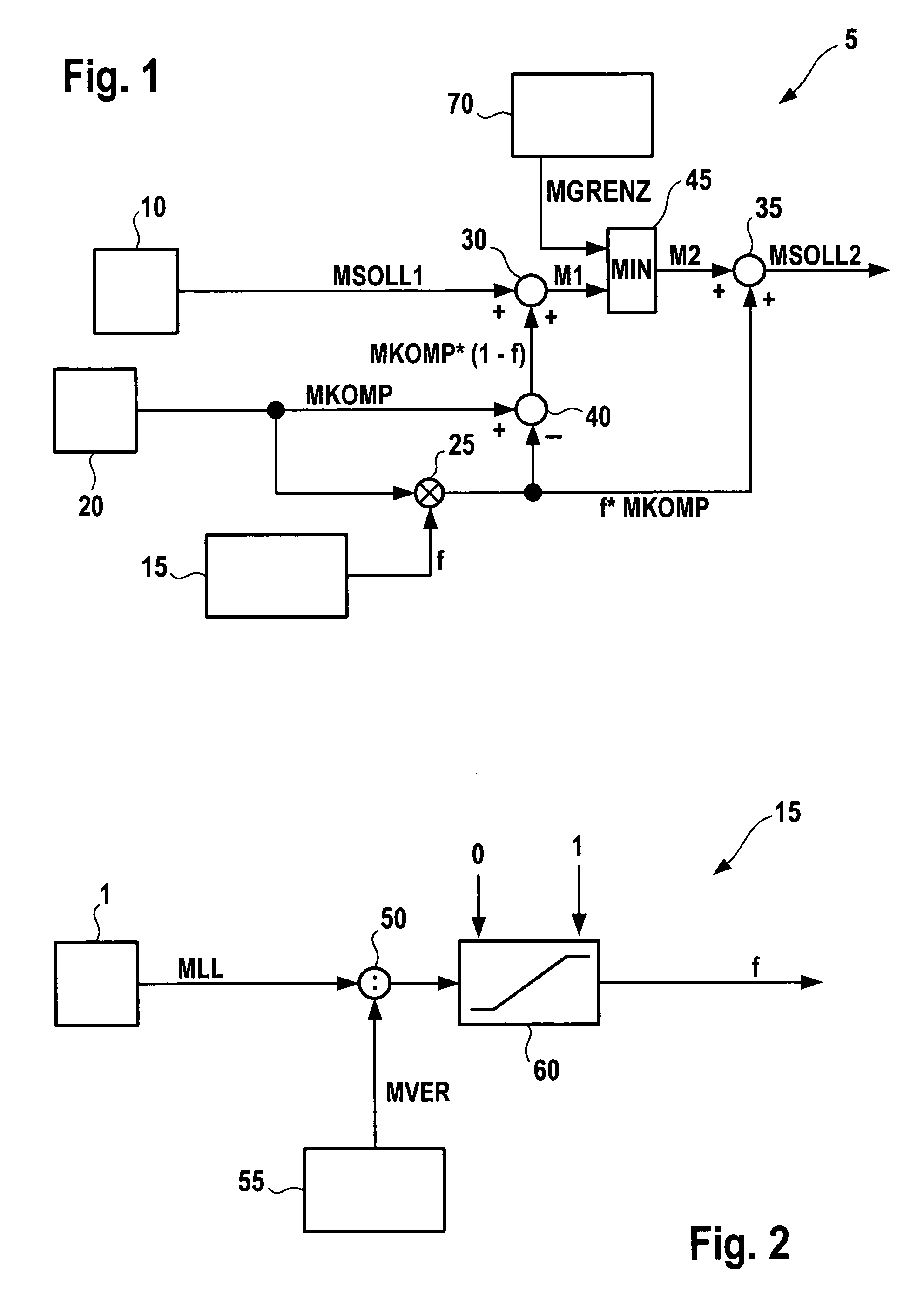 Method and device for controlling a drive unit