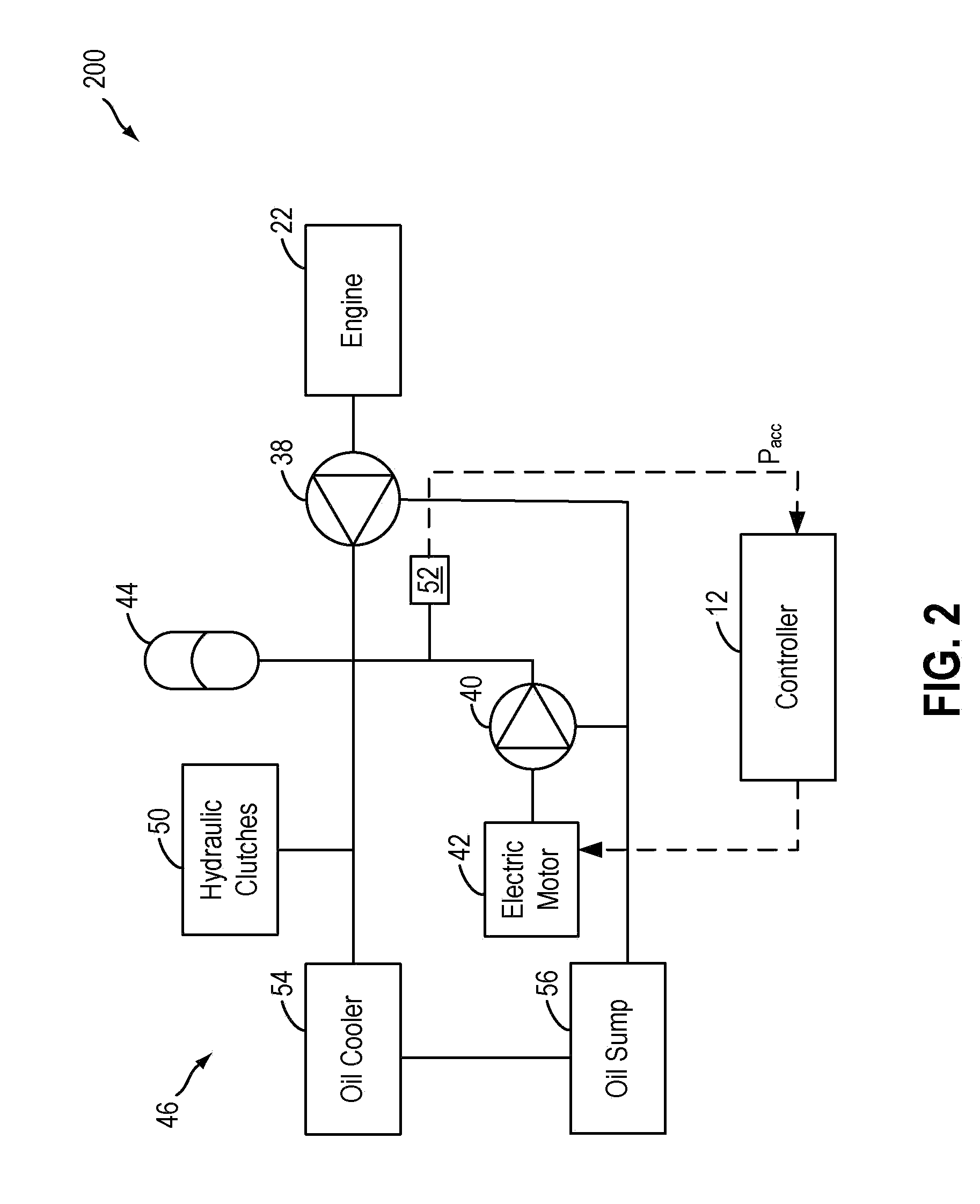 Methods and systems for assisted direct start control