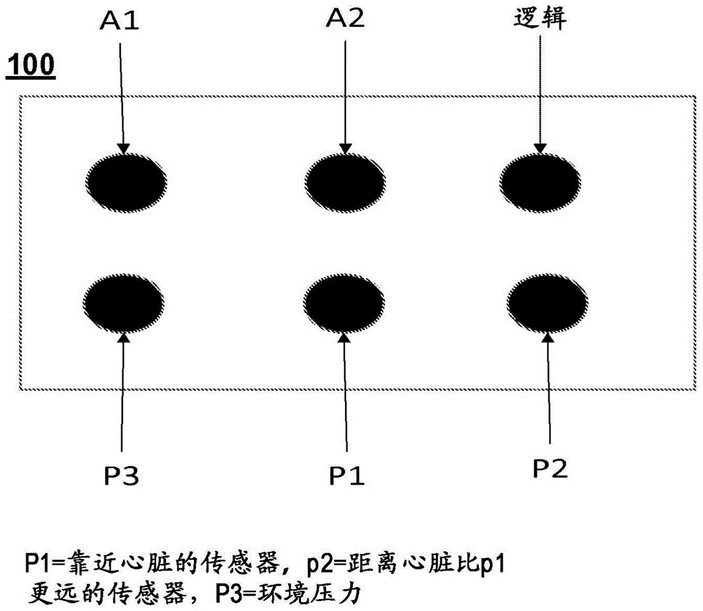 Blood pressure measurement device