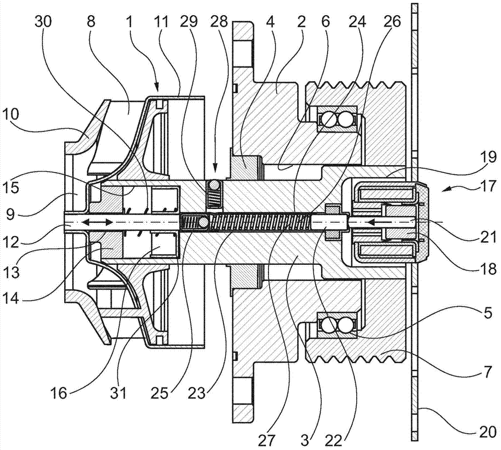 Controllable coolant pump with an electro-hydraulic baffle plate adjustment