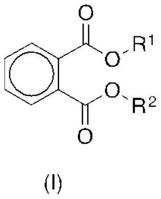 A kind of solid catalyst component and catalyst for olefin polymerization