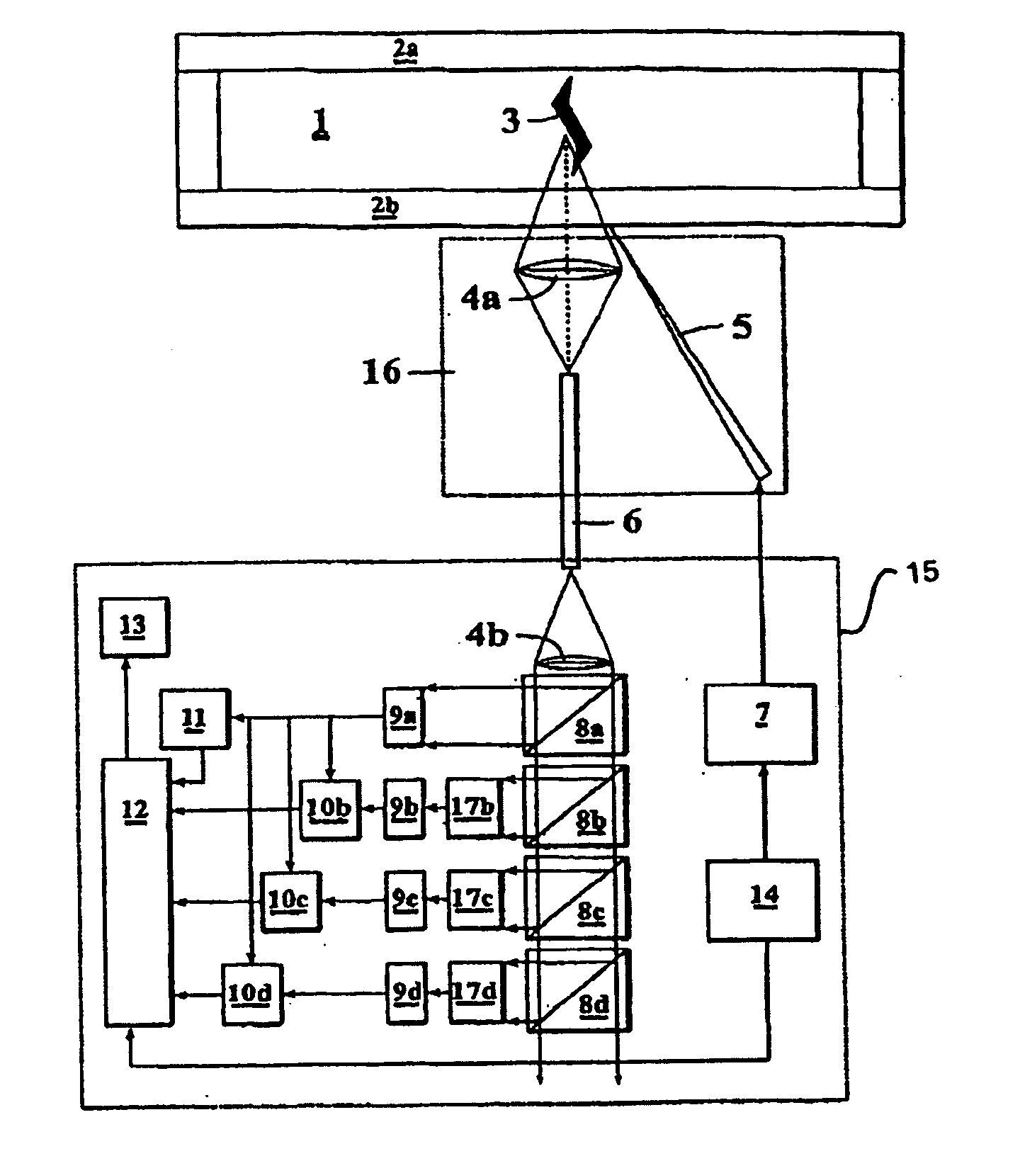 Apparatus for non-invasive analysis of gas compositions in insulated glass panes