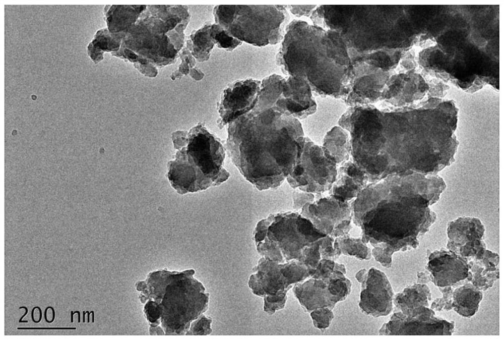 A method for extraction and separation of tetracycline antibiotics in milk powder using metal-organic framework-molecularly imprinted composite materials