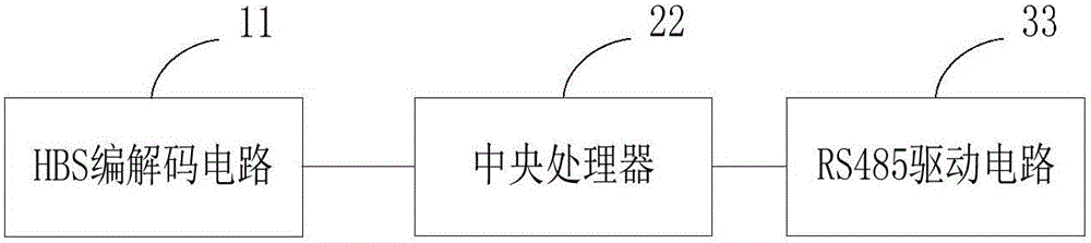 Adapter and intelligent control system of variable refrigerant flow air conditioner