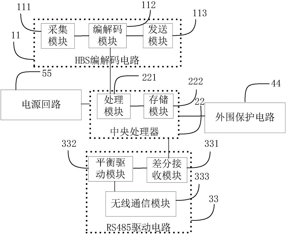 Adapter and intelligent control system of variable refrigerant flow air conditioner