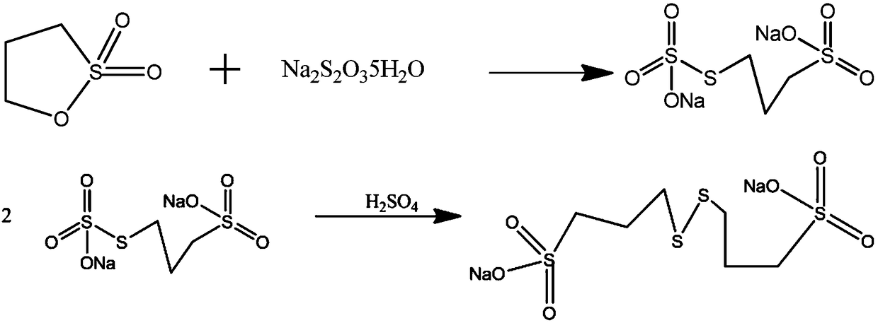 A kind of synthetic method of sodium polydithiodipropane sulfonate