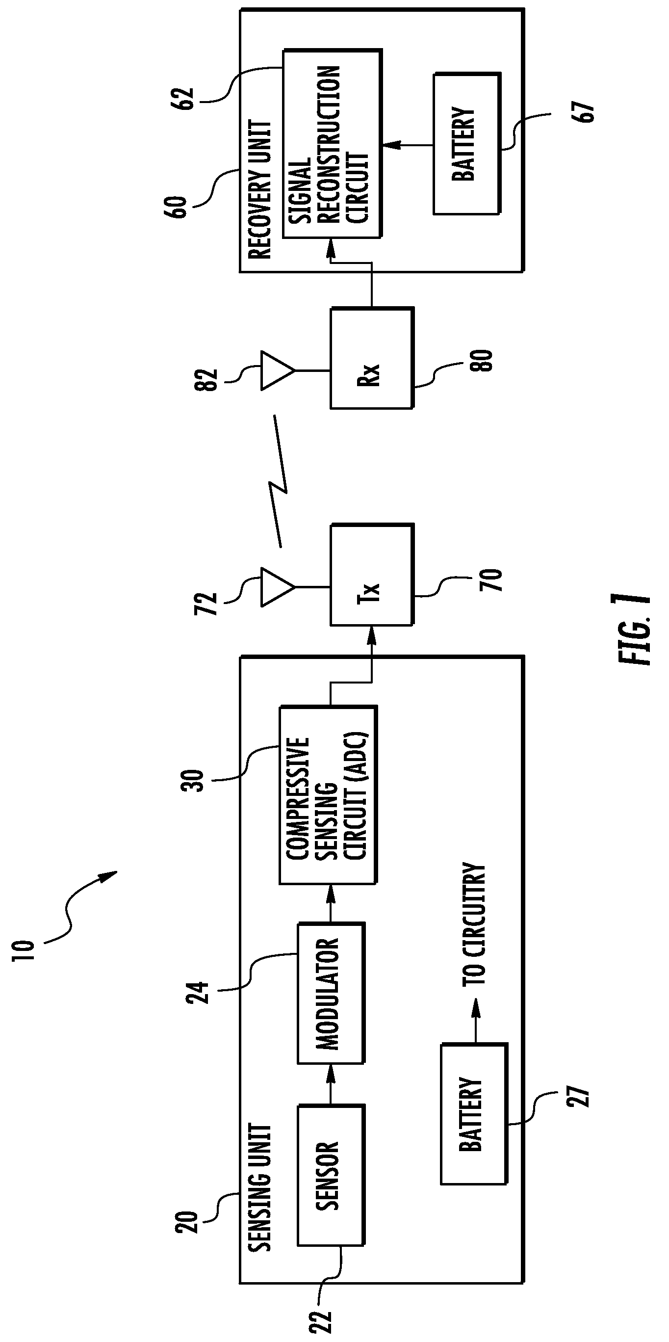 System with sub-nyquist signal acquisition and transmission and associated methods
