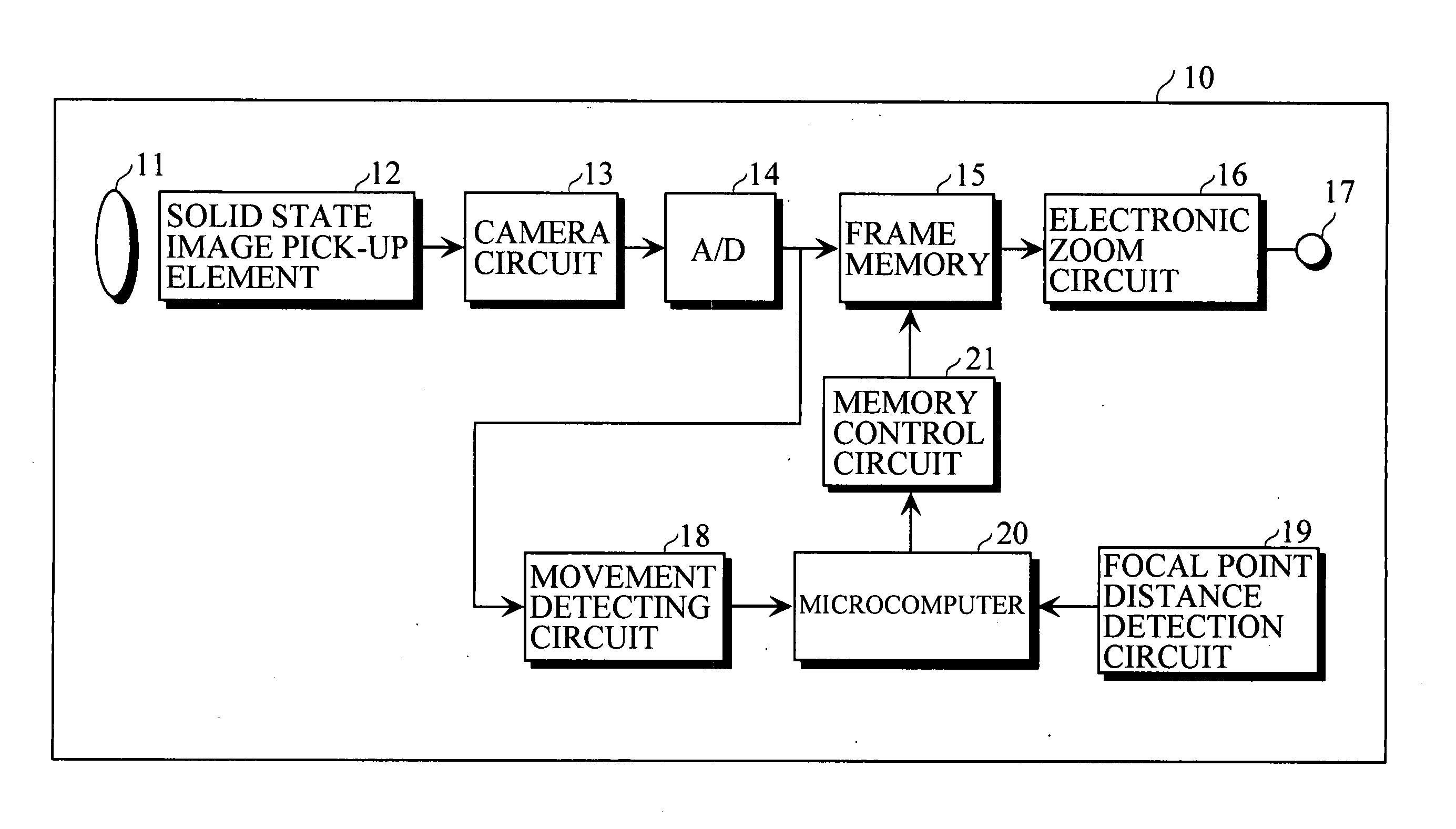 Unintentional hand movement canceling device and imaging apparatus