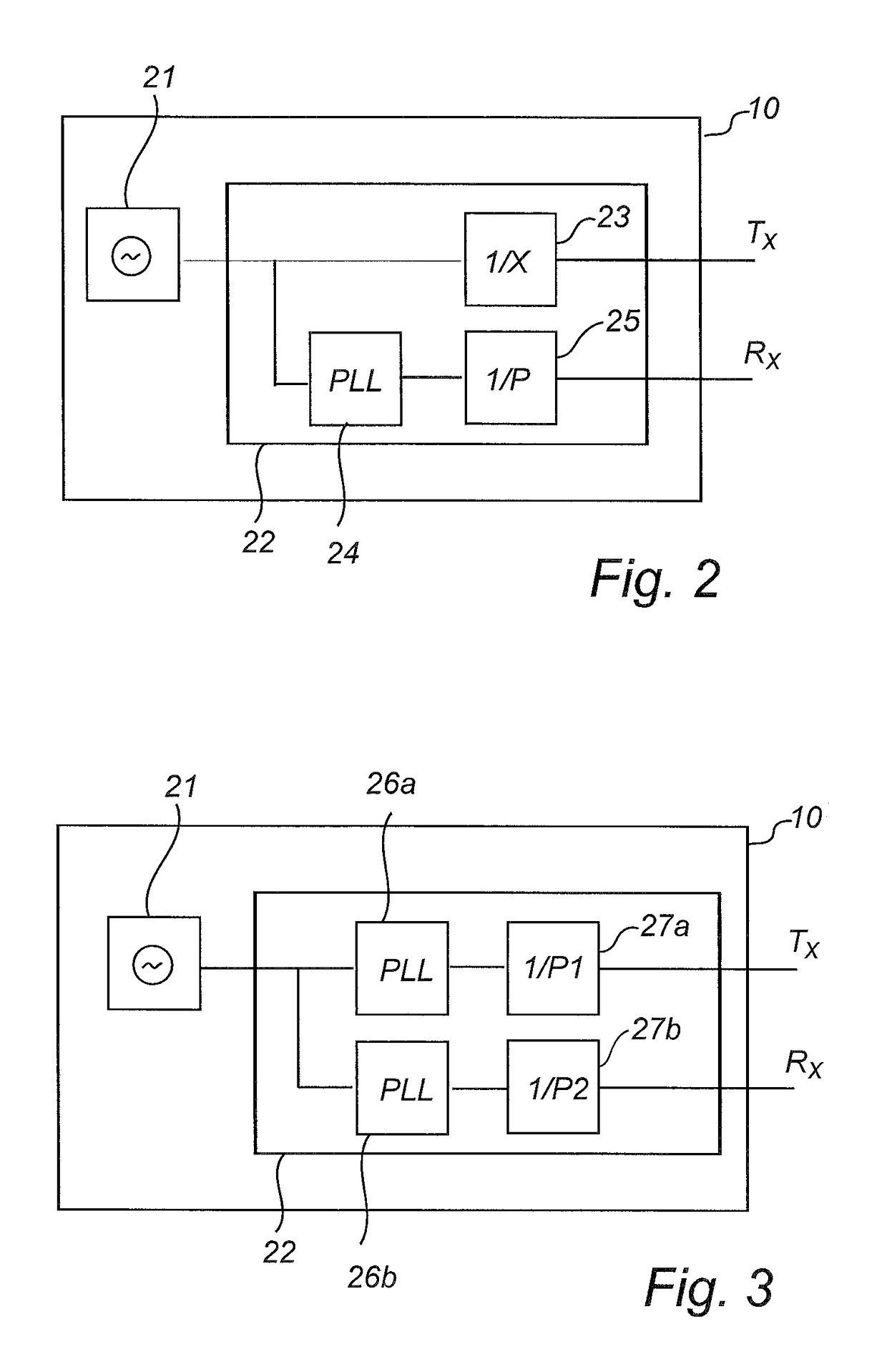 Pulsed radar level gauge with single oscillator