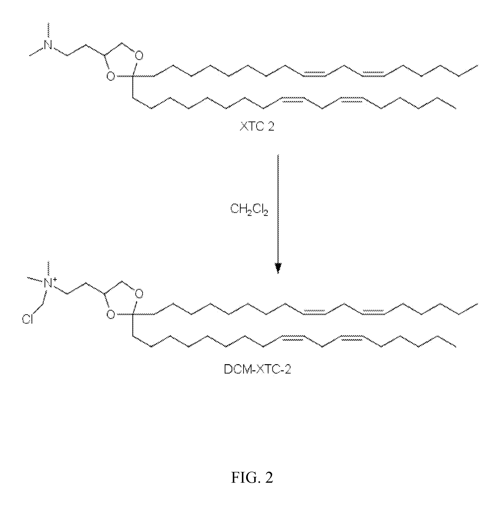 Compounds and Compositions for Nucleic Acid Formulation and Delivery