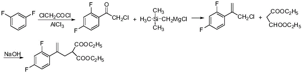 Synthesis method of diethyl 2-[2-(2,4-difluorophenyl)allyl]-1,3-malonate