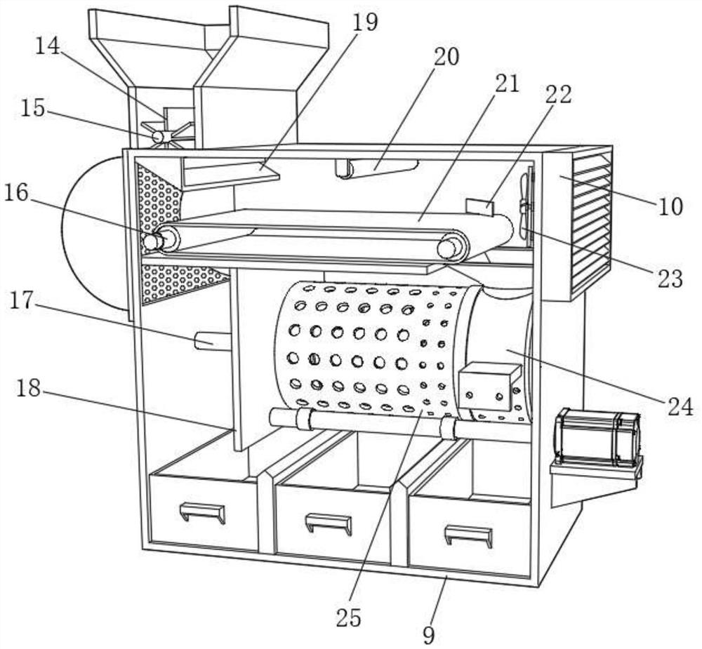 Usage equipment based on bioengineering breeding